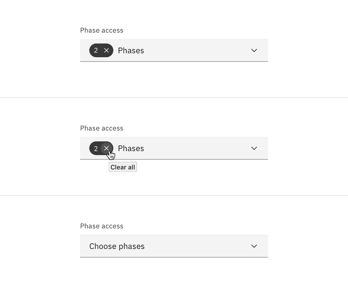 Multiselect dropdown clear tag interaction. Multiselect dropdown clear tag interaction.