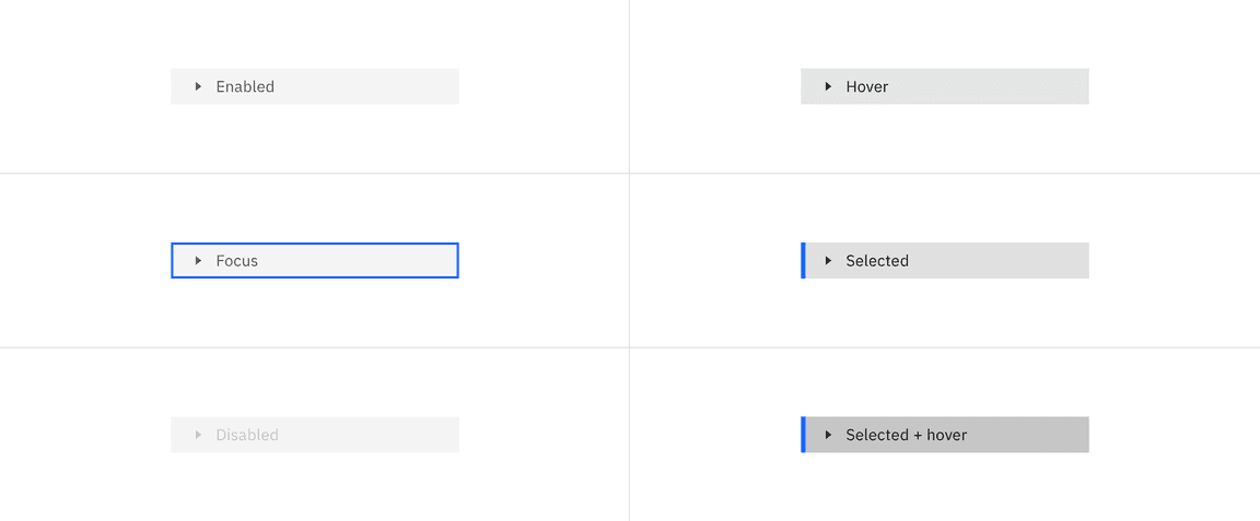 Examples of the interactive states for tree-view Examples of the interactive states for tree-view